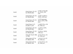 Recambio de condensador radiador aire acondicionado grand vitara para suzuki grand vitara 5 puertas sq (ft) 2.0 turbodiesel cat  2