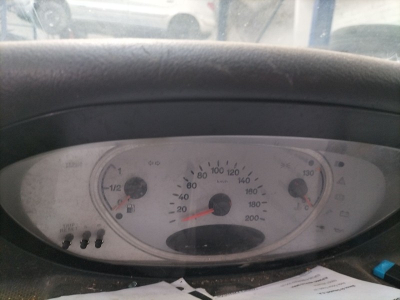 lancia y  | 0.95 - 0.03 del año 1995