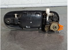 Recambio de maneta exterior delantera derecha para honda civic berlina (eg/eh) 1.5 cat | 0.91 - 0.96 1.5 cat | 0.91 - 0.96 refer 2