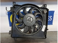 Recambio de electroventilador para opel astra h caravan  | 0.04 - 0.07  | 0.04 - 0.07 referencia OEM IAM   