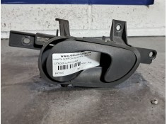 Recambio de maneta interior delantera derecha para citroen jumpy 2.0 hdi referencia OEM IAM   