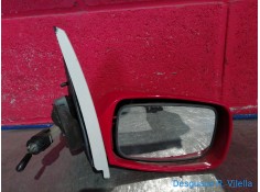 Recambio de retrovisor derecho para ford escort berl./turnier atlanta berlina | 0.95 - ... atlanta berlina | 0.95 - ... referenc