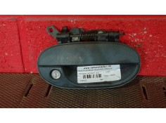 Recambio de maneta exterior delantera derecha para hyundai accent (x3)  | 0.95 - 0.97  | 0.95 - 0.97 referencia OEM IAM   