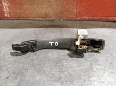 Recambio de maneta exterior trasera derecha para dodge caliber  | 0.06 - ...  | 0.06 - ... referencia OEM IAM    2